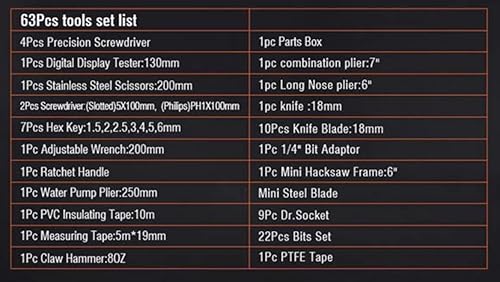 Miniatura 4 de Edward Tools Harden - Juego de herramientas de 63 piezas con caja de herramientas, kit de herramientas portátil para el hogar, dormitorio, incluye