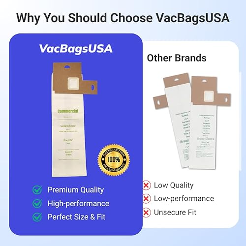 Miniatura 3 de VacBagsUSA - Bolsas de repuesto para aspiradora EurekaSanitaire tipo LS de 2 capas, paquete de 24