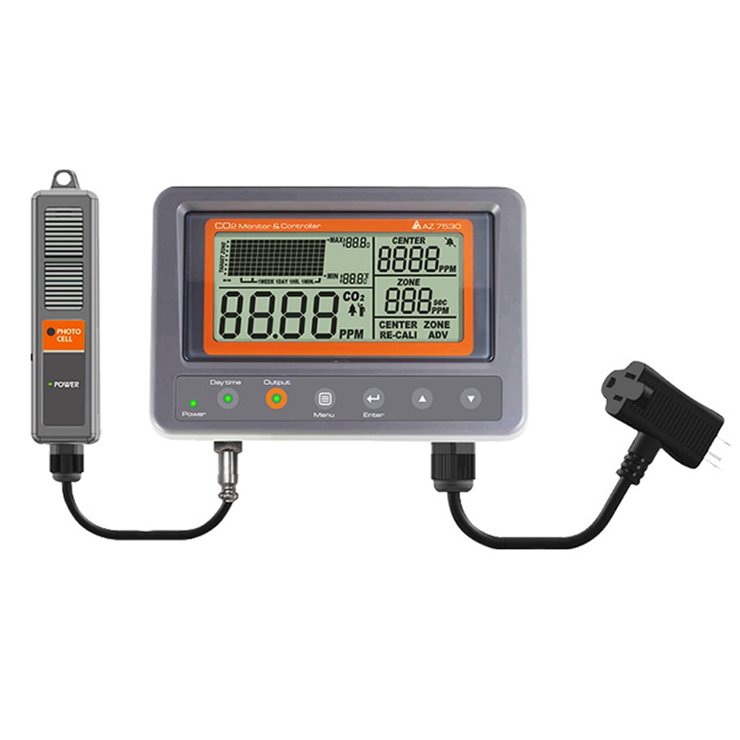 【新品】CO2 コントローラー 二酸化炭素制御 昼夜検知 Amazon.co.jp: 二酸化炭素コントローラー、CO2メーターモニター