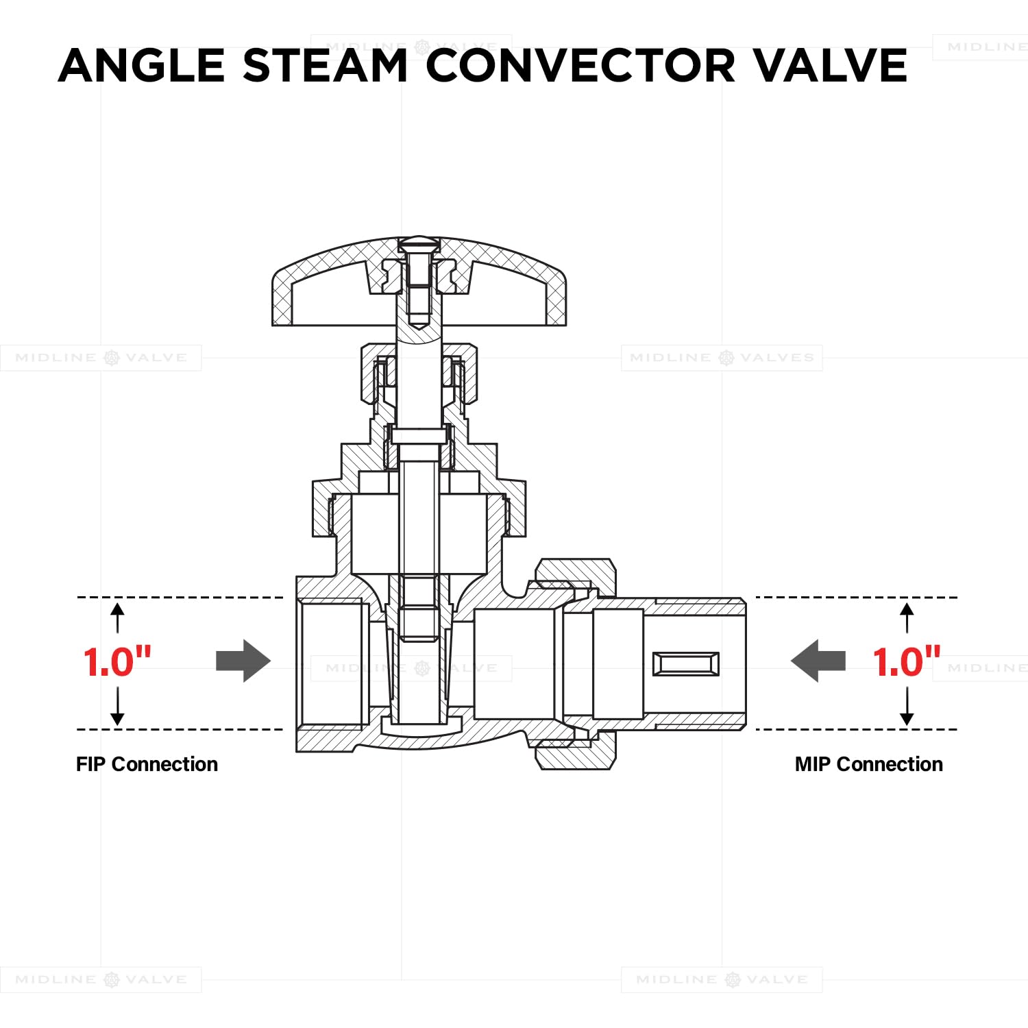 Midline Valve Válvula de puerta de radiador de vapor 6I33; control de temperatura de ventilación de aire; 1 pulgada FIP x unión macho; latón