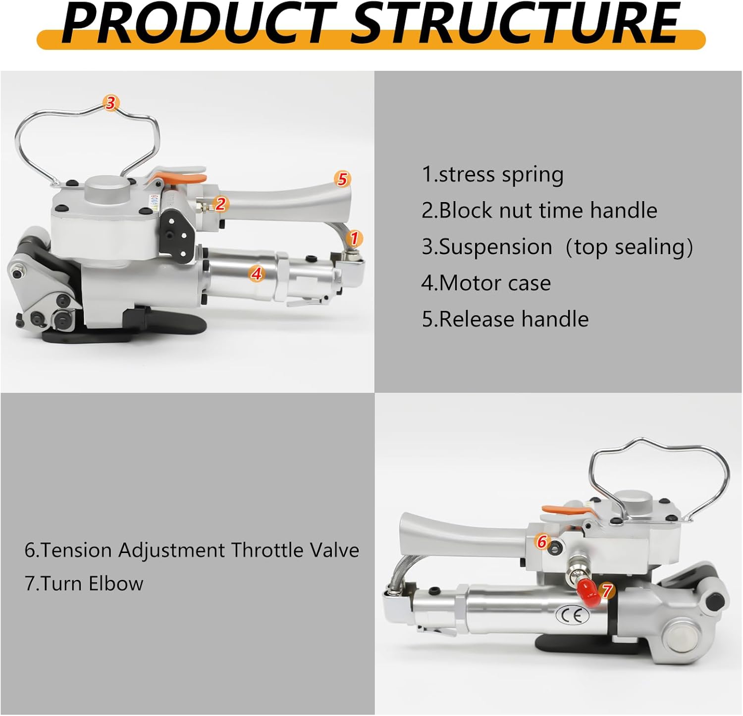 ZONEPACK Pneumatic Strapping Tool Handheld Baler Package Packaging Machine PP PET Portable Wrapping Strapping Machine 1/2Inch to 3/4Inch (13-19mm)