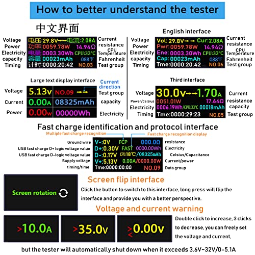 Image of USB C Tester,KJ-KayJI 2 in 1 Tester IPS Digital Multimeter(2024),Voltage,Cur,Pwr,Resistance,Elec,Temp,Capacity,Tme,Fast Charging,with 3A Discharge Load Support PD2.0 /PD3.0,QC2.0 /QC3.0,BC1.2