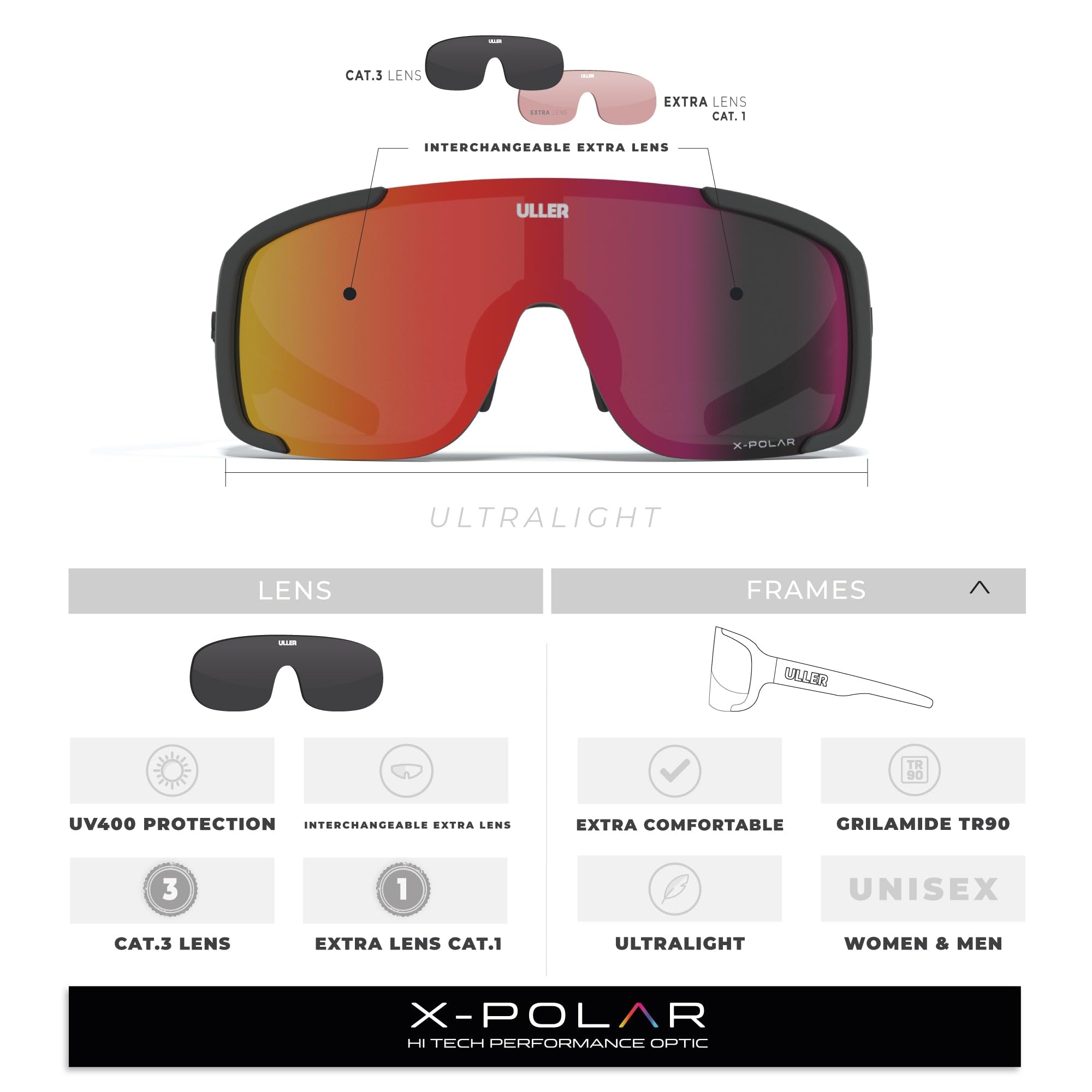 Uller Gafas de sol Deportivas Polarizadas para Ciclismo y Running Hombre Mujer Modelo BOLT