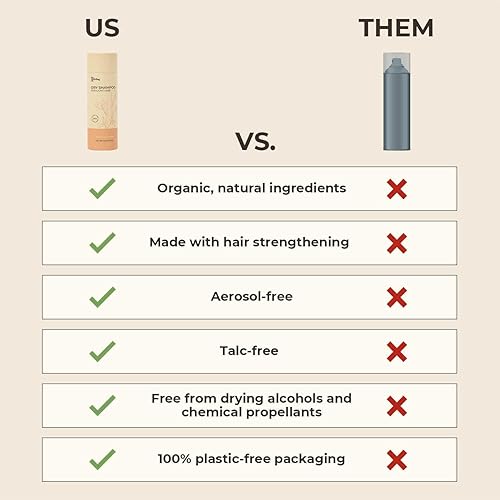 Miniatura 8 de The Earthling Co. Champú seco, polvo voluminizador sin aerosol para aceite, ingredientes naturales y orgánicos para cabello castaño y negro, fórmula