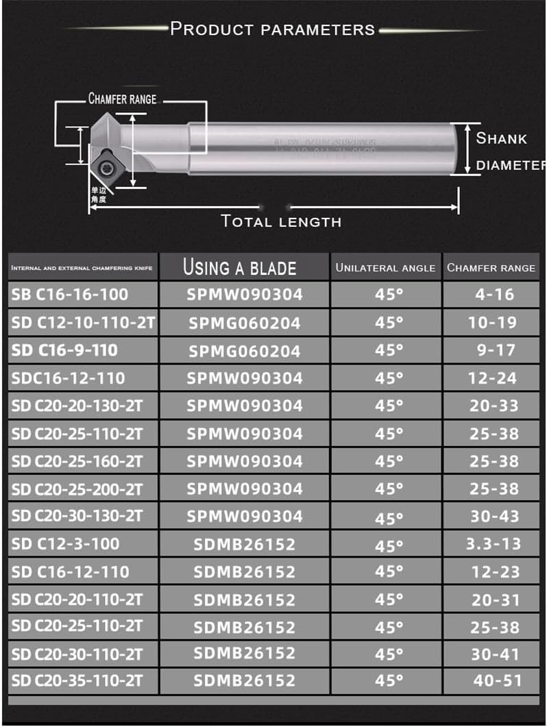 1pc 45 Degree SB SD SDX C12-10-110 C16-16-100 Chamfering Tools CNC Lathe Milling Cutter Holder Endmill SPMW09 SCMT SPMG(SD C16-9-120-1T)
