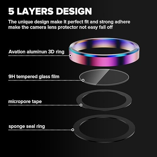 Miniatura 3 de Goton Protector de lente de cámara para iPhone 15 ProiPhone 15 Pro Max, resistente a los arañazos Cubierta de cámara de vidrio templado 9H, carcasa