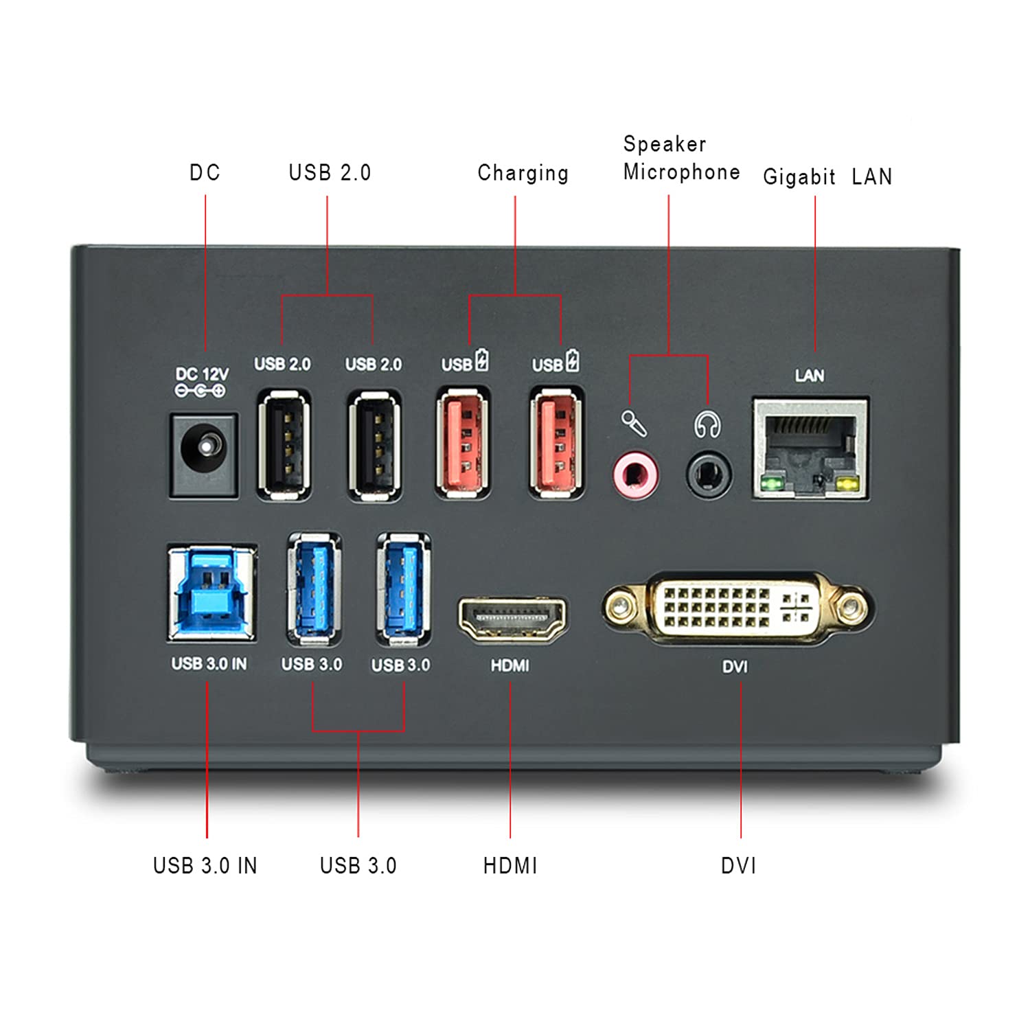 WAVLINK Docking station per laptop USB 3.0 / USB C con doppia uscita video (HDMI e DVI, VGA o HDMI), LAN Gigabit, audio, 4 porte USB, 2 porte di ricarica USB