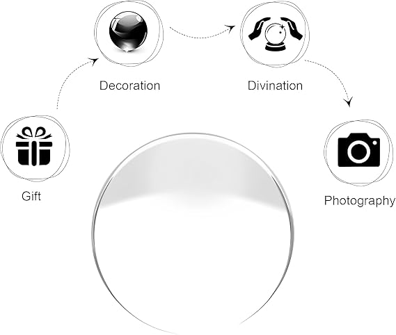 K9 Transparent Crystal Ball 120mm, Decorative Photography Accessory, Healing Sphere, Meditation, No Stand (120mm/4.72 inches)