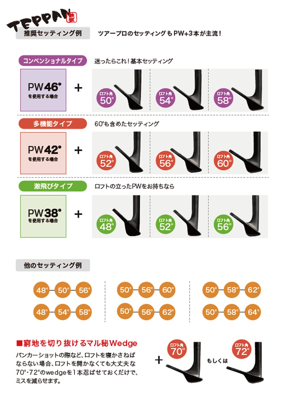 Amazon.co.jp: 鬼スピン ウェッジ ブラックエディション ゴルフクラブ 