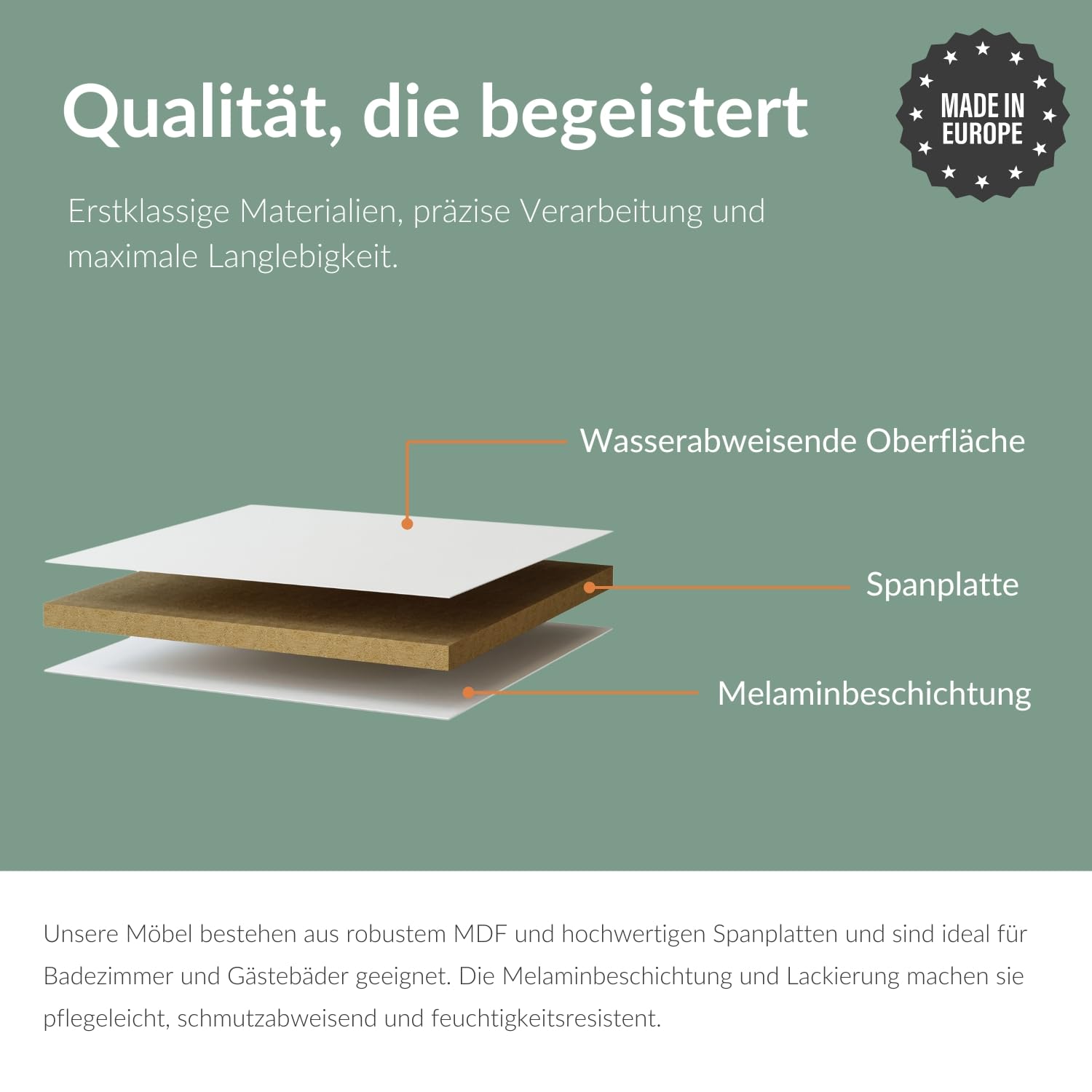 Planetmöbel Waschtisch mit Unterschrank 50 cm, weiß | Waschbeckenunterschrank hängend, Soft-Close, Badmöbel Set mit Waschbecken