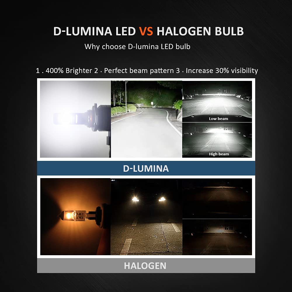 CARALL LH0740, 2 Lampade Full Led Canbus H7 Specifico Anabbagliante, Compatibile Con VW Golf 6 7 (40W 12V 4000 Lumens)