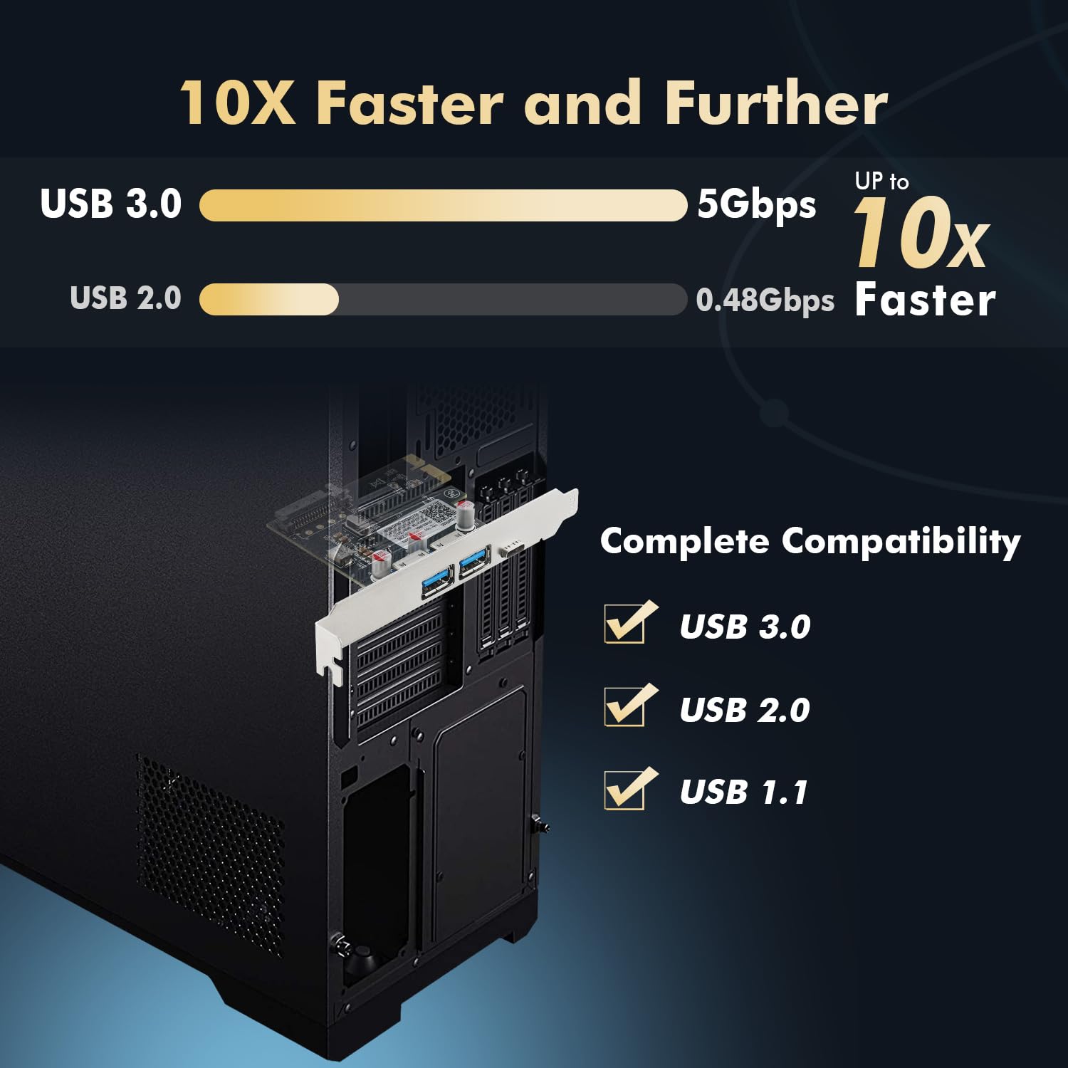 Binardat Tarjeta de expansión PCIE a USB 3.0, 2 Puertos USB Tipo A y 1 Puerto USB Tipo C, autoalimentado, Soporte de Perfil bajo, para Windows 10/11