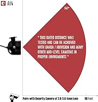 Vista 2 de Iluminador IR de 80 pies Luz infrarroja de gran angular sin punto caliente AI4 para cámara de seguridad (con adaptador de corriente)
