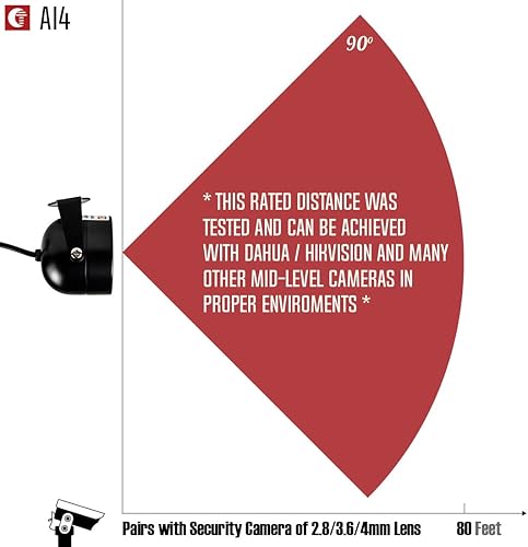 Miniatura 2 de Tendelux Iluminador IR de 80 pies  Luz infrarroja de gran angular sin punto caliente AI4 para cámara de seguridad con adaptador de corriente