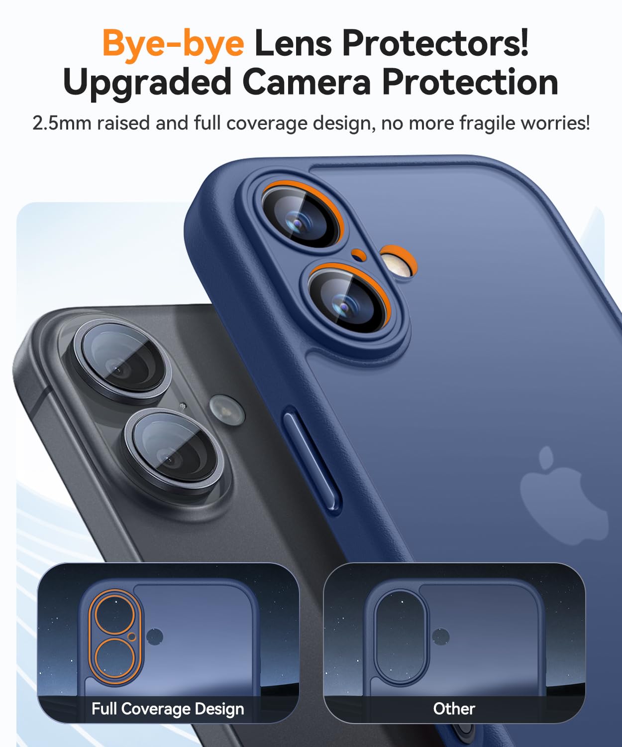 CANSHN Matte for iPhone 16 Case - Image 3