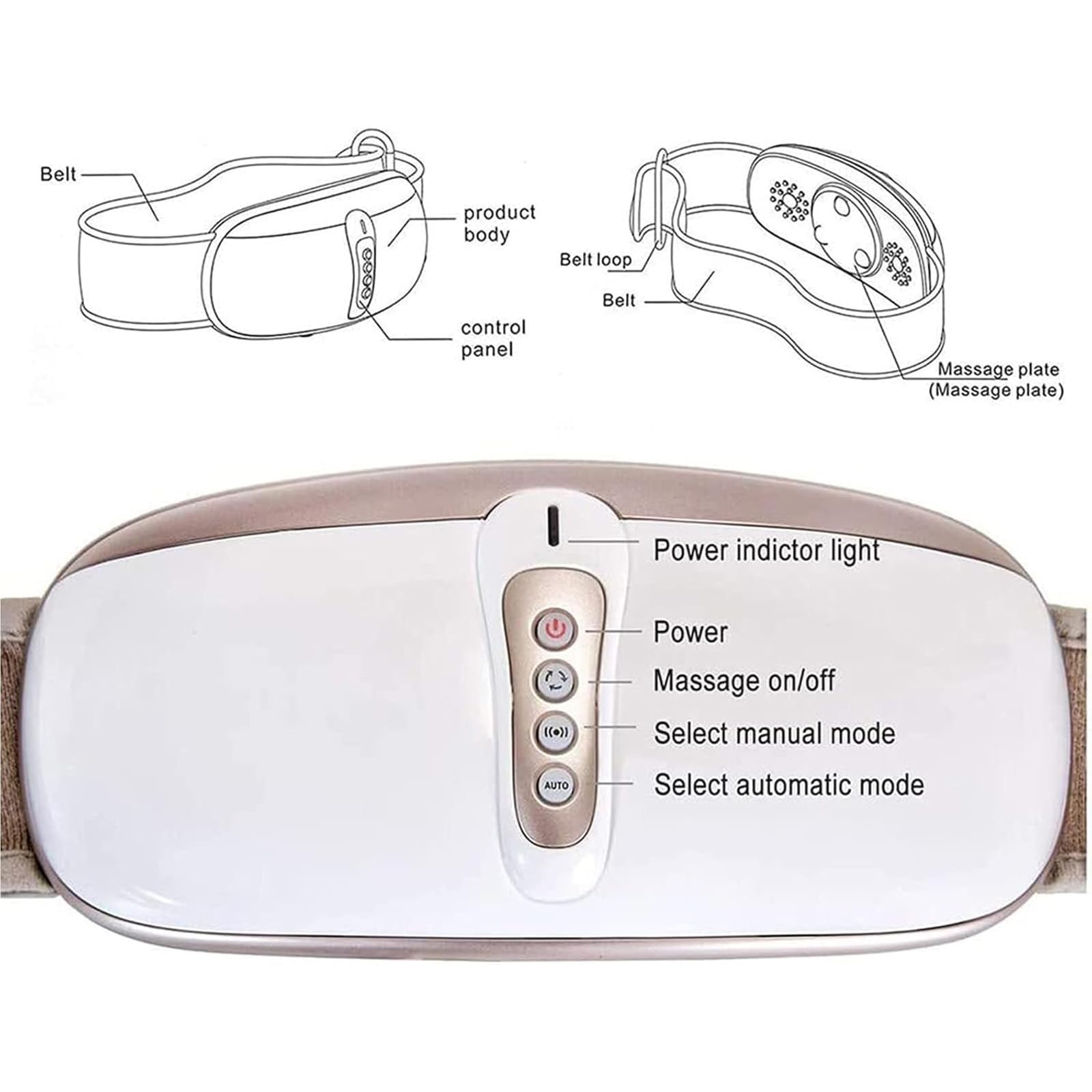 Electric Abdominal Massage, Wireless Model Slimming Belt with 4 Massage Intensities & 360° Massage and Vibrating Heat for Waist, Back Massage, Lifting Buttocks, Slimming Belly and Thighs