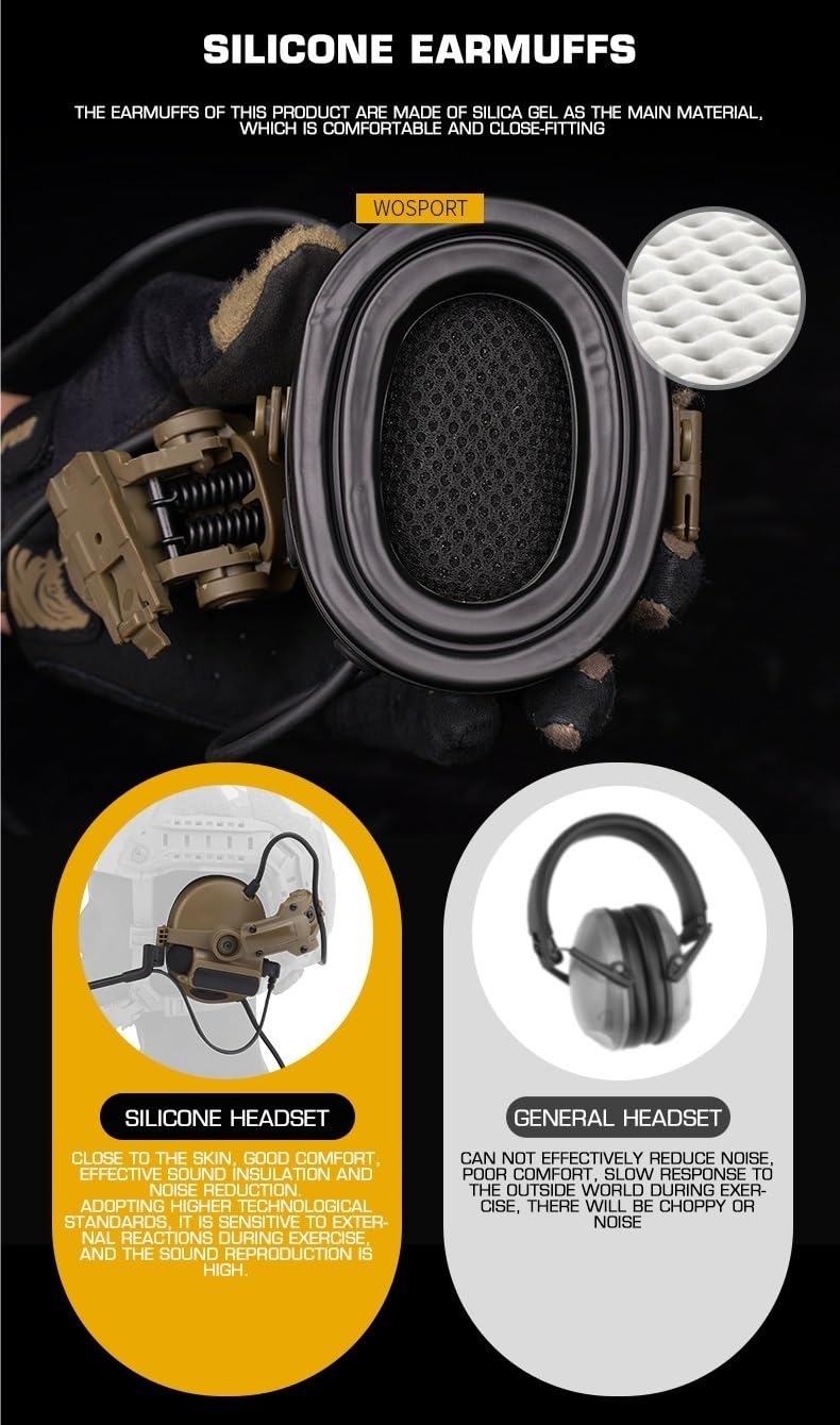 C5 Cuffia tattica Casco da indossare con riduzione del rumore Caccia Tiro Protezione for le orecchie Cuffia Airsoft Paraorecchie con adattatore for binario(BK)