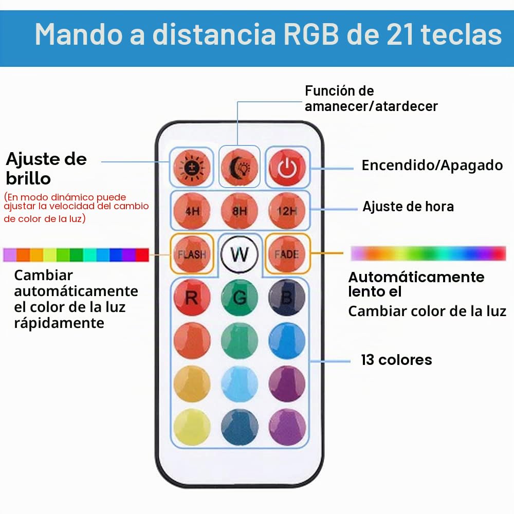 VARMHUS Tauchen Aquarium Licht,Aquarium LED Beleuchtung Die Fernbedienung kann 13 Farben und 5 Helligkeitsstufen einstellen,24/7 Automatischer Öffnungs-Schließzyklus und Dreistufiger Timer (RGB 48cm)