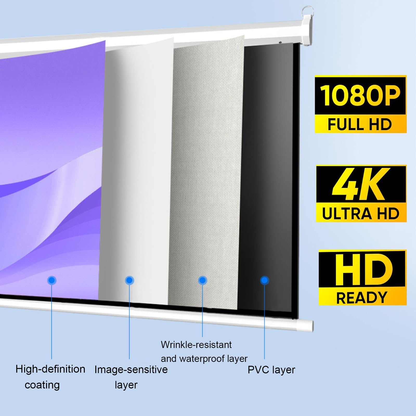 Pantalla De Proyeccion Enrollable 60/72 Pulgadas Portatil De Cine En Casa Interior Y Exterior Cine En Casa Patio Pantalla, Formato 16:9, 4:3(72inch(16:9))