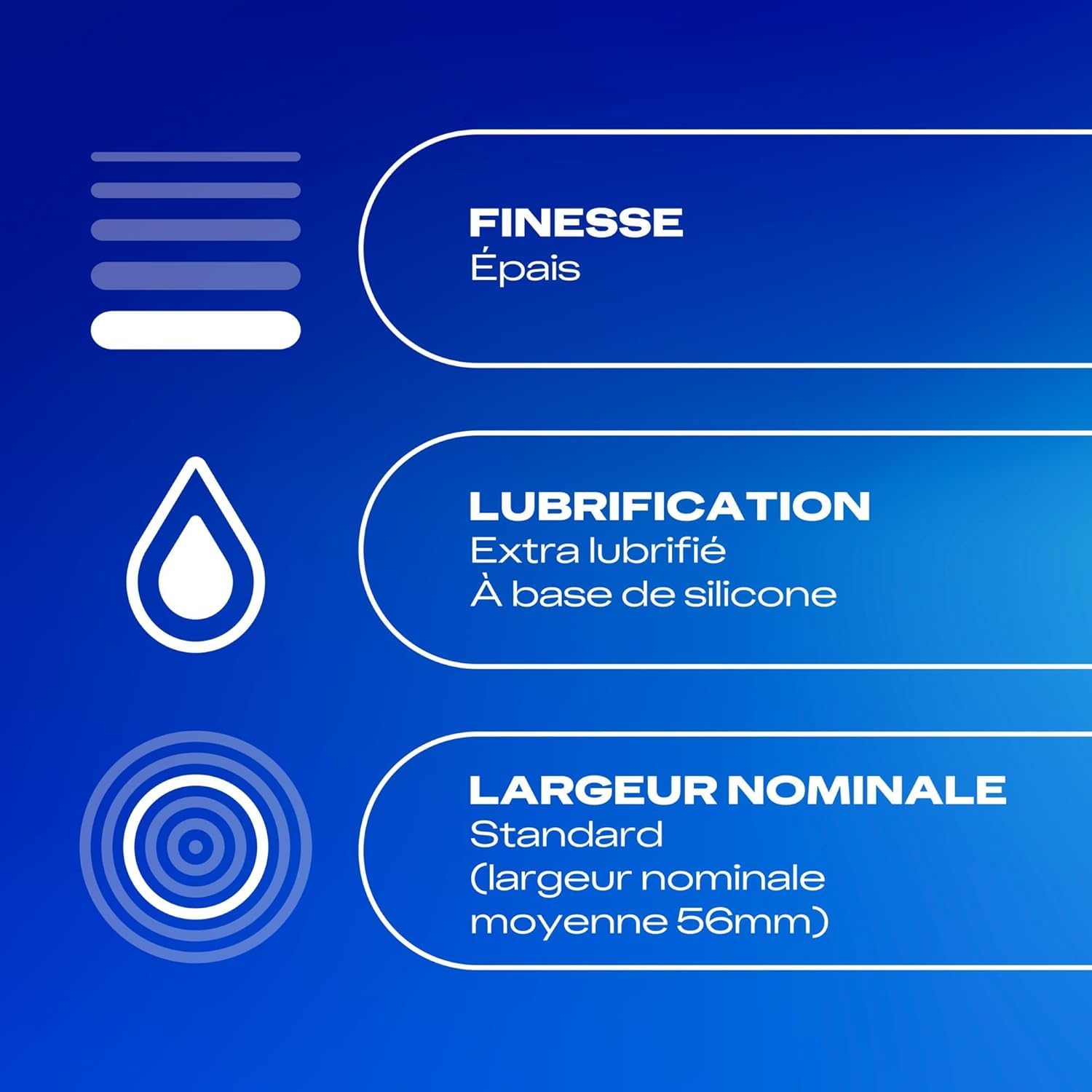 Durex YOU & ME - 40 Préservatifs - Retardant et Stimulant - Lot de 4 x 10 pièces