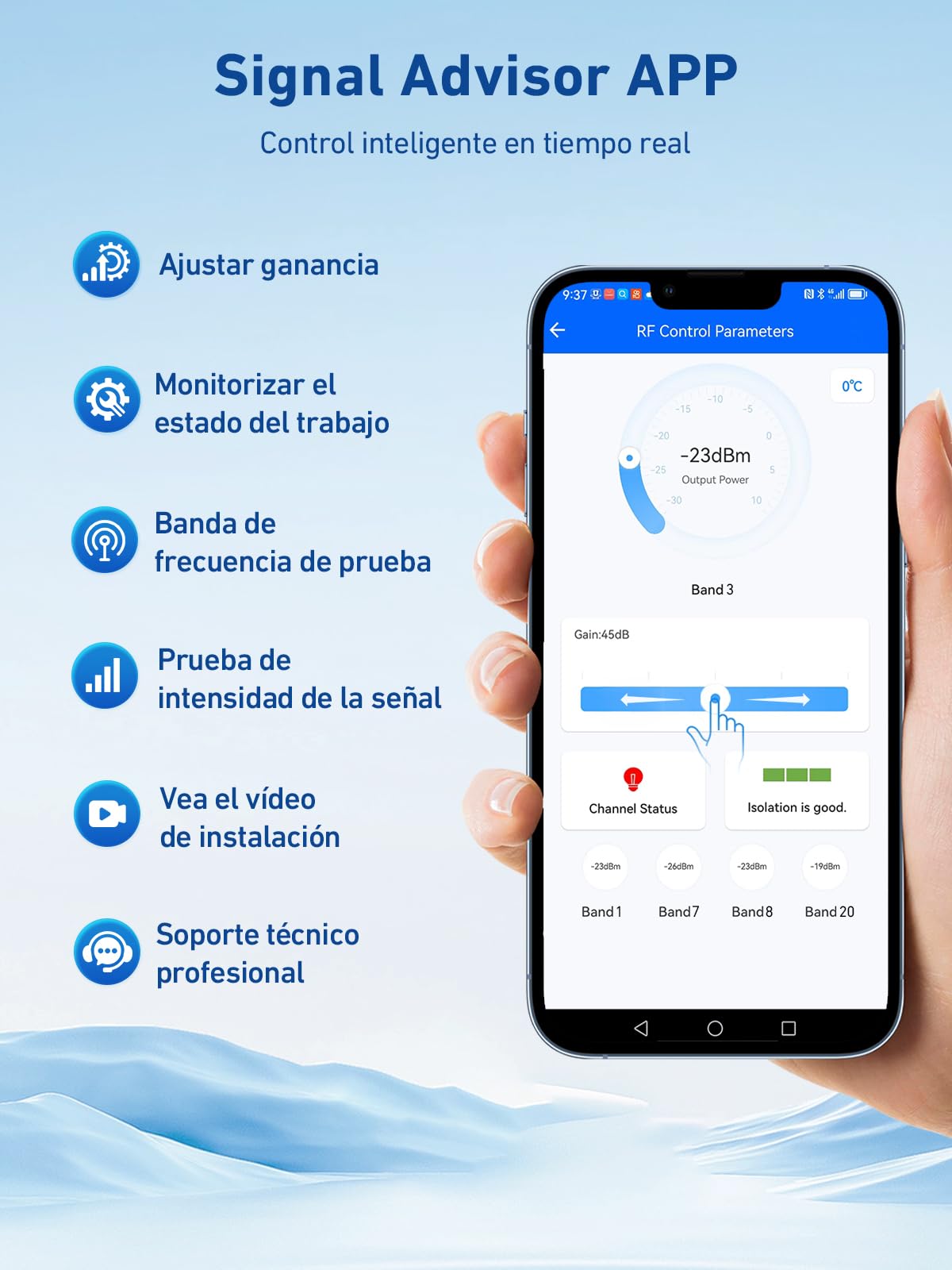 Amplificador de Cobertura Movil para Señales Muy Débiles, Amplificador Señal Movil para Banda 1,3,7,8,20, 5G 4G LTE 3G gsm Aumentar Cobertura Movil para Movistar Orange Más Yoigo