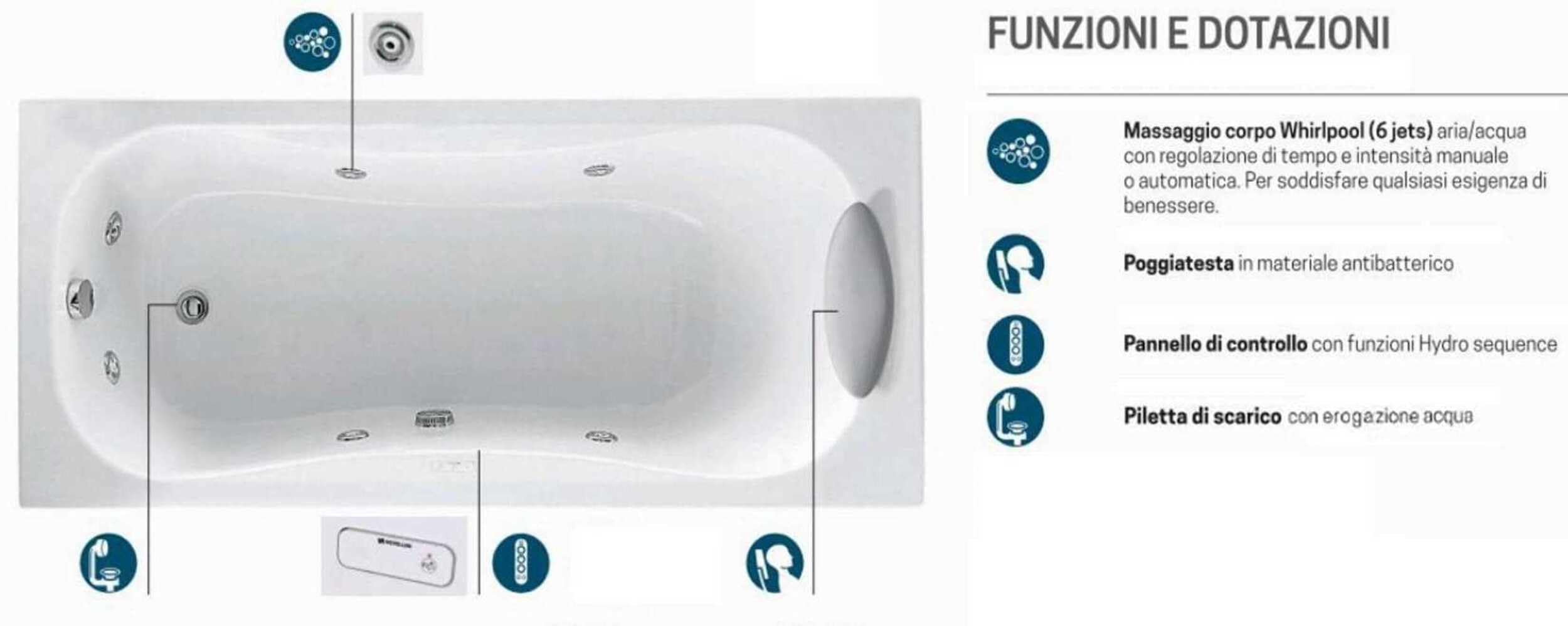 calypso - Wanna 170x75 prawo on/off+wypełnienie biały 2 panel