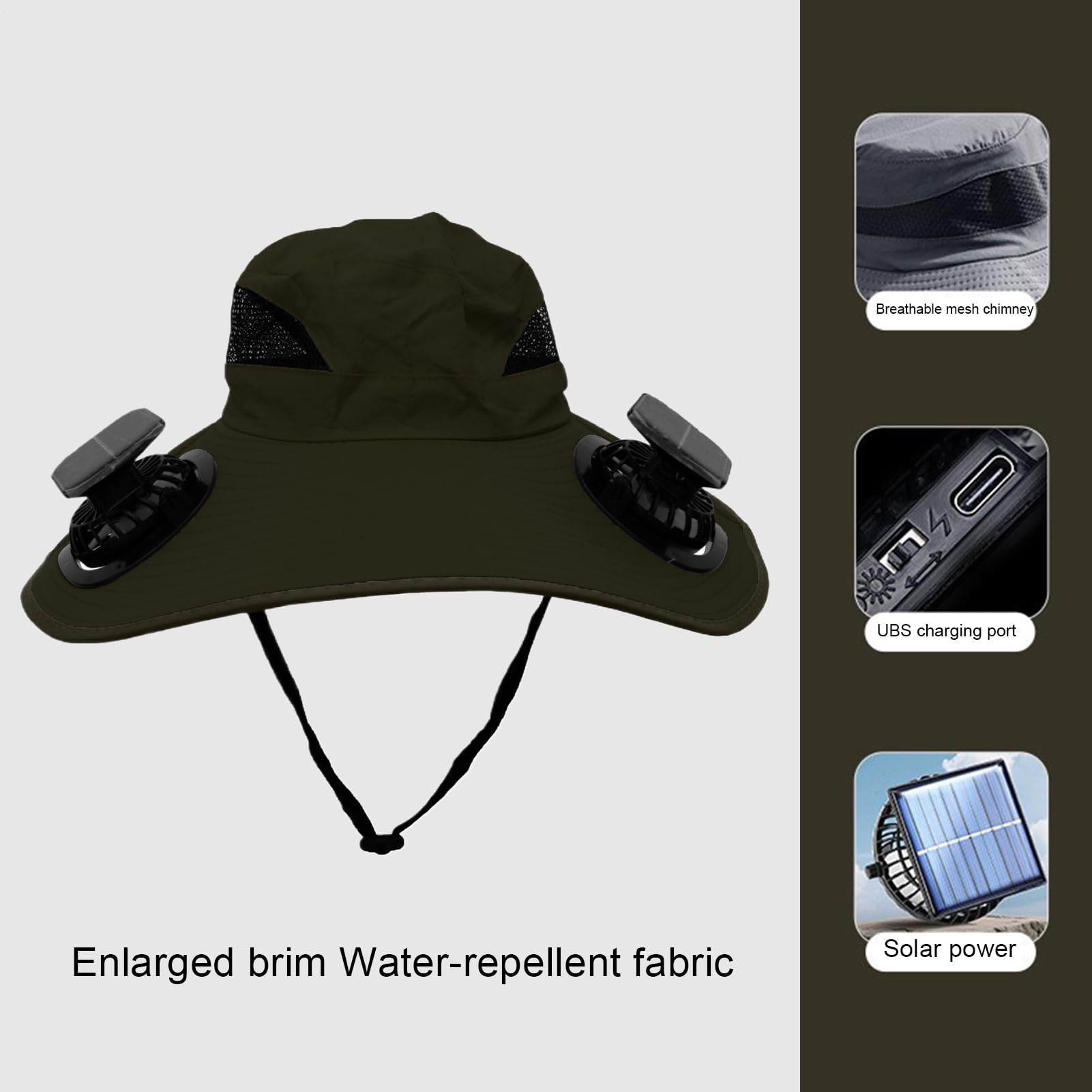 Cappello Ventilatore Alimentato ad Energia Solare Cappelli con Ampia Tesa | Copricapo Rinfrescante per Sport Viaggio Spiaggia Pesca Escursioni Campeggio