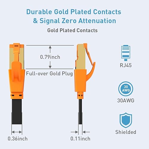 Miniatura 6 de Cable Ethernet Cat 8, Smolink plano Cat8 de alta velocidad profesional chapa dorada 40 Gigabit cable enrutador de Internet Cable RJ45 Cable para