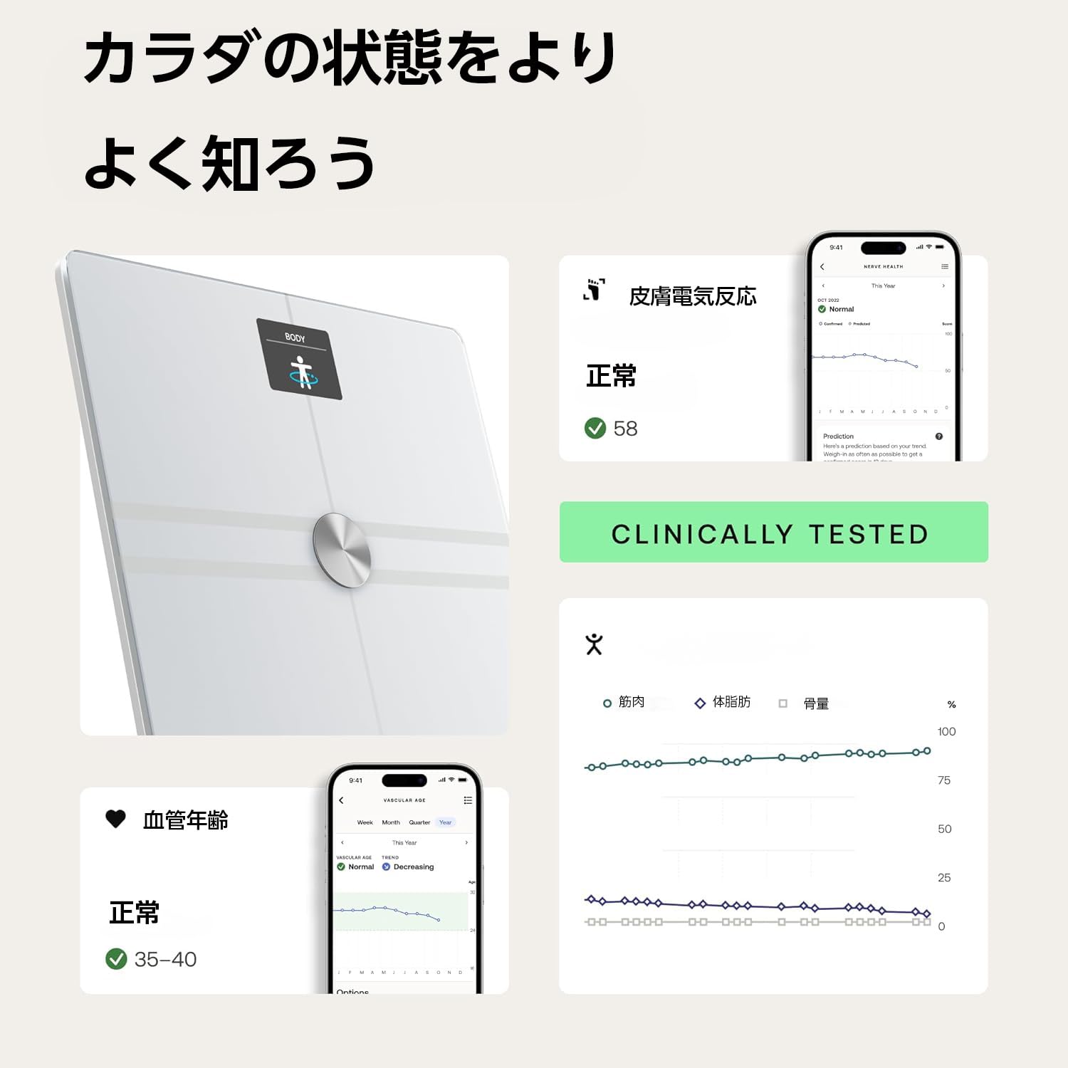 WITHINGS BODY COMP 体重計 ホワイト WBS12 Withings Body Comp スマート体重計
