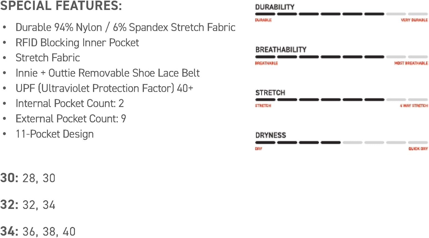 686 Men's Anything Cargo Pant - Slim Fit - 13 Pocket Design - Image 2