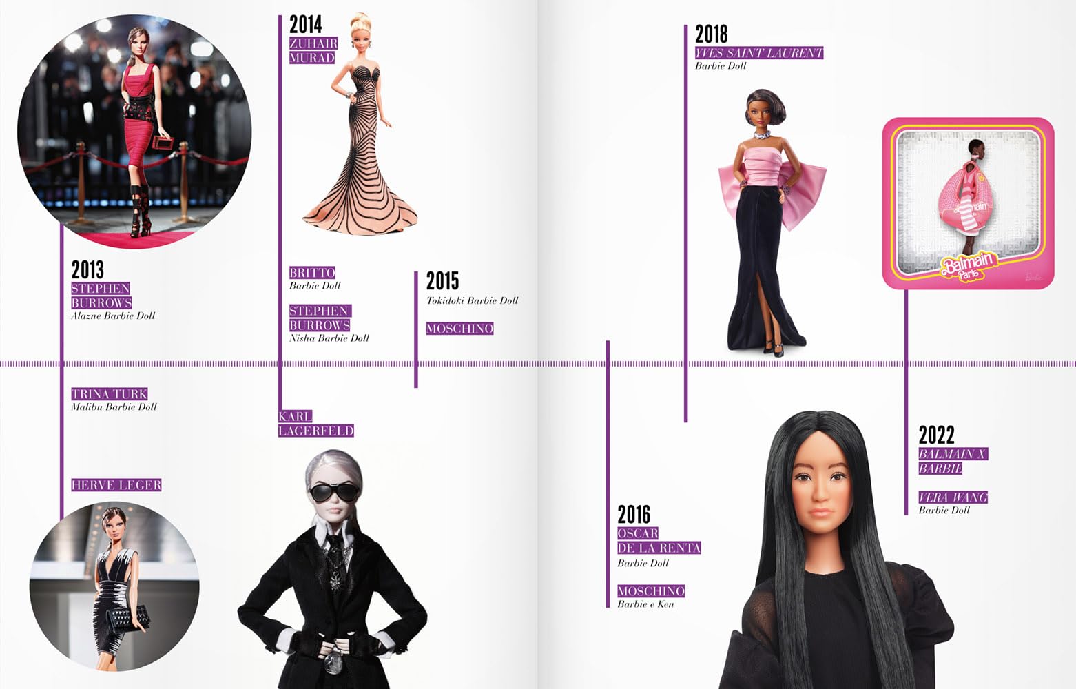 Barbie. The icon celebration. Nuova ediz.