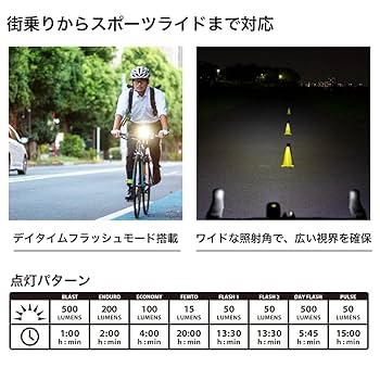 レザイン　自転車用ライト レザインから対向車や歩行者の視界を妨げない自転車用ライト