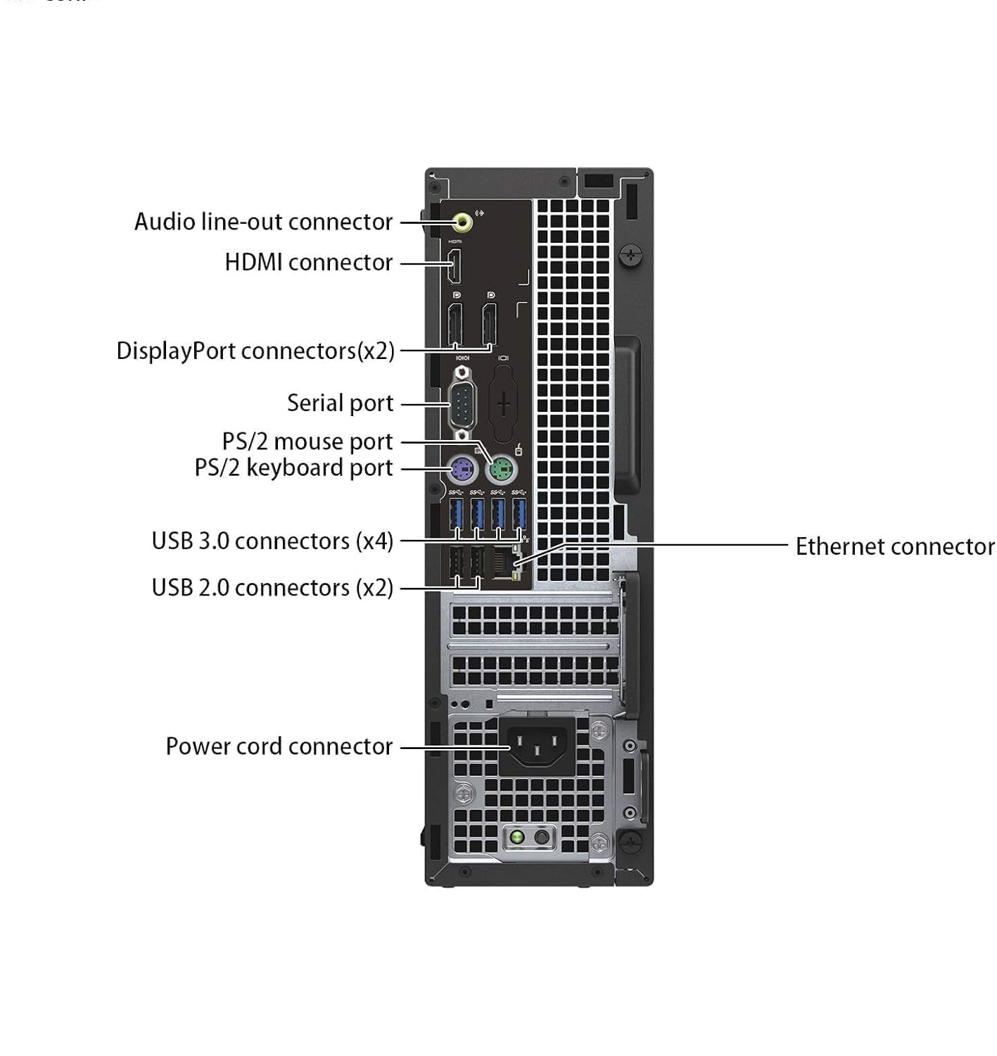 Dell Optiplex 5050 SFF Desktop PC, Intel Core i7-7700T, 16GB RAM, 512GB SSD, USB WLAN+BT, US QWERTY, Windows 11 Pro (Ricondizionato)
