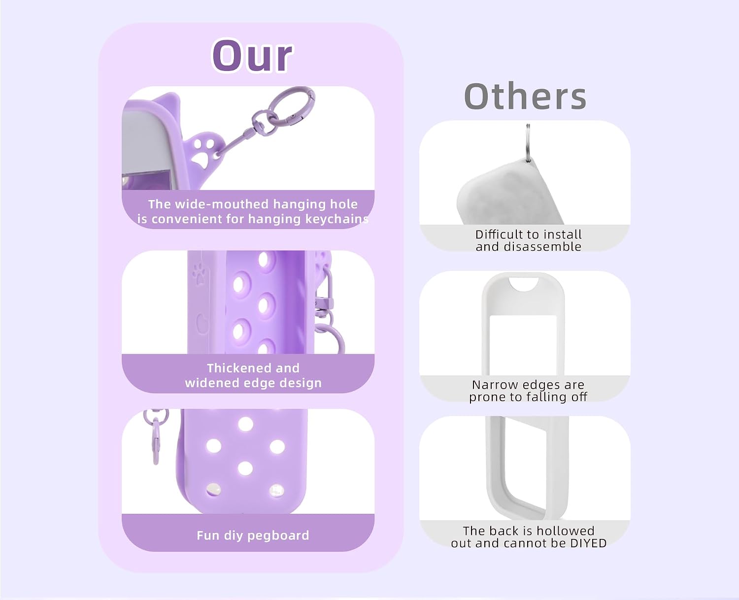 Hand Sanitizer Spray Case for Touchland, 2 Pcs Silicone Protective Holder with Keychain Compatible with Power Mist 1 FL Oz/30ML (Pink + Purple) image 5