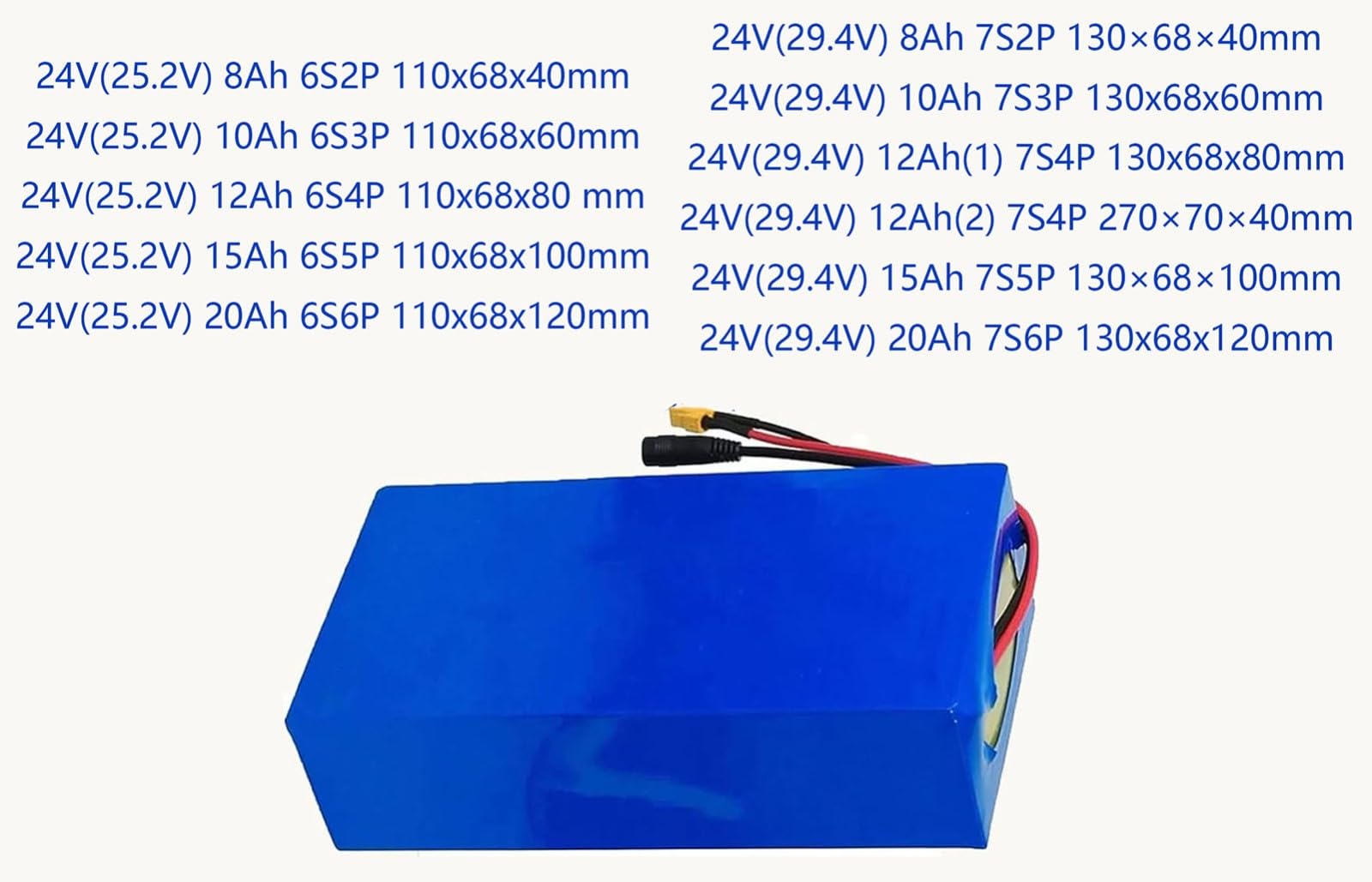 Batteria Ebike 24V 8Ah 10Ah 12Ah 15Ah 20Ah Batteria Impermeabile PVC Batteria Per Bici Elettrica Con Caricatore BMS Incorporato
