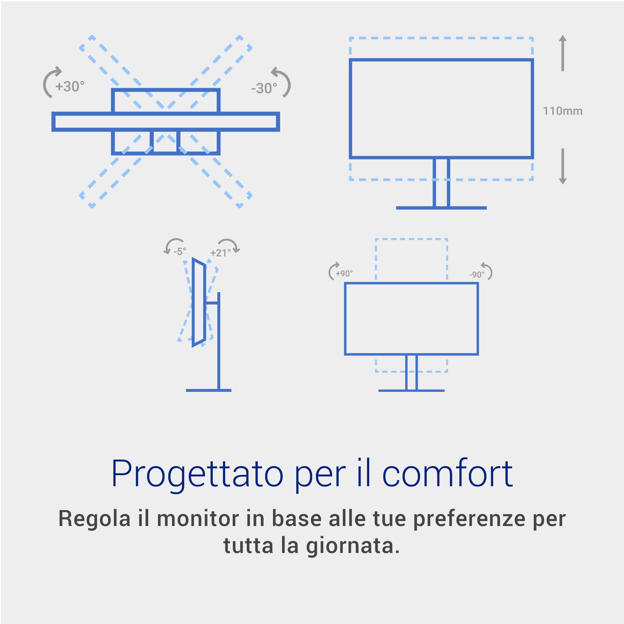 Dell 27 Plus Monitor S2725HSM, Full HD, 144Hz, IPS, 99% sRGB, 1ms MPRT | 1920x1080, Angolo di visione 178°, TÜV 4 stelle, Senza sfarfallio, 2 HDMI, Altezza 110mm, Inclinazione -5°, Rotazione ±30°