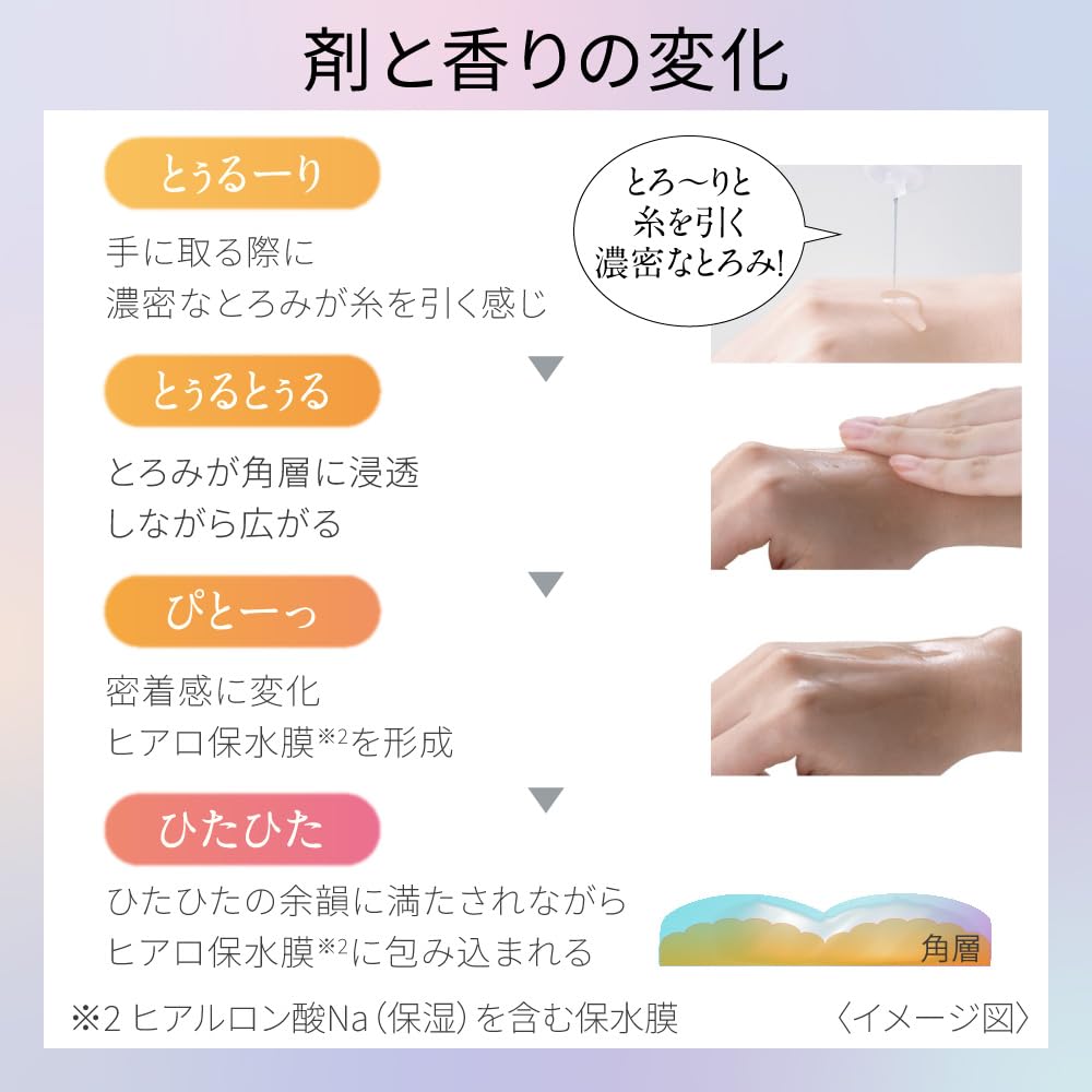 Amazon | DEW(デュウ)アフターグロウドロップ 170ml 化粧水 | Dew