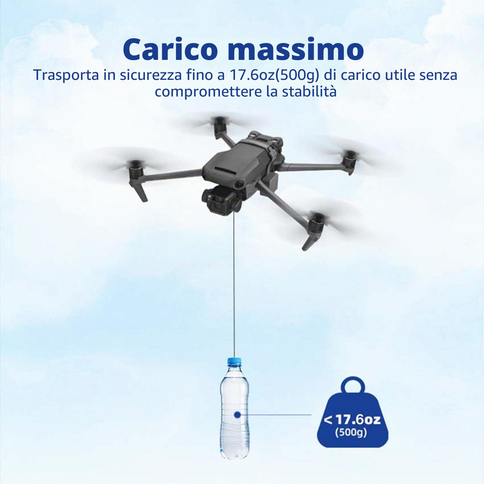 Sistema di lancio aereo LICHIFIT per DJI Mavic 3 Pro/Mavic 3 Classic/Mavic 3 Lanciatore sensibile alla luce, dispositivo di trasporto, consegna del carico utile, rilascio tramite lancio aereo
