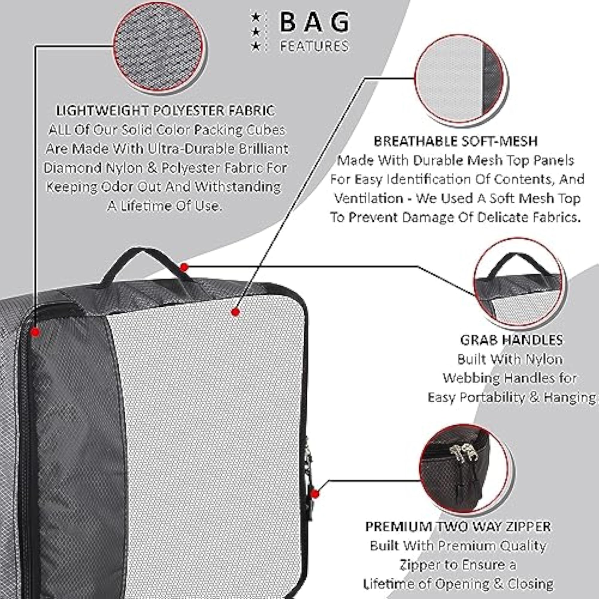 Packing Cube Travel Organizer for Men and Women, Luggage Storage Pouch