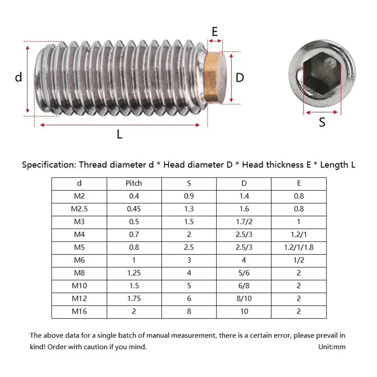 10 Pz M5 304 Acciaio Inossidabile Ottone Punta Cane Punto Grub Convesso Bullone Senza Testa Vite A Esagono Incassato(40mm,M5x2.5x1.2-10pcs)