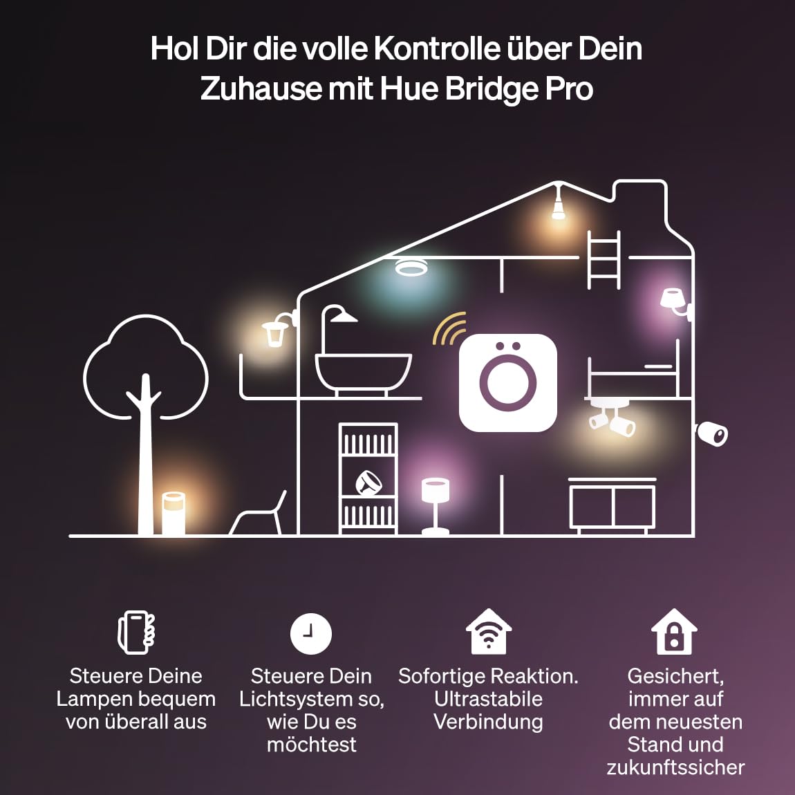 Philips Hue Flux Outdoor 10-Meter LED-Lightstrip 3000 lm farbiges LED Lichtband wetterfest App- und Sprachsteuerung