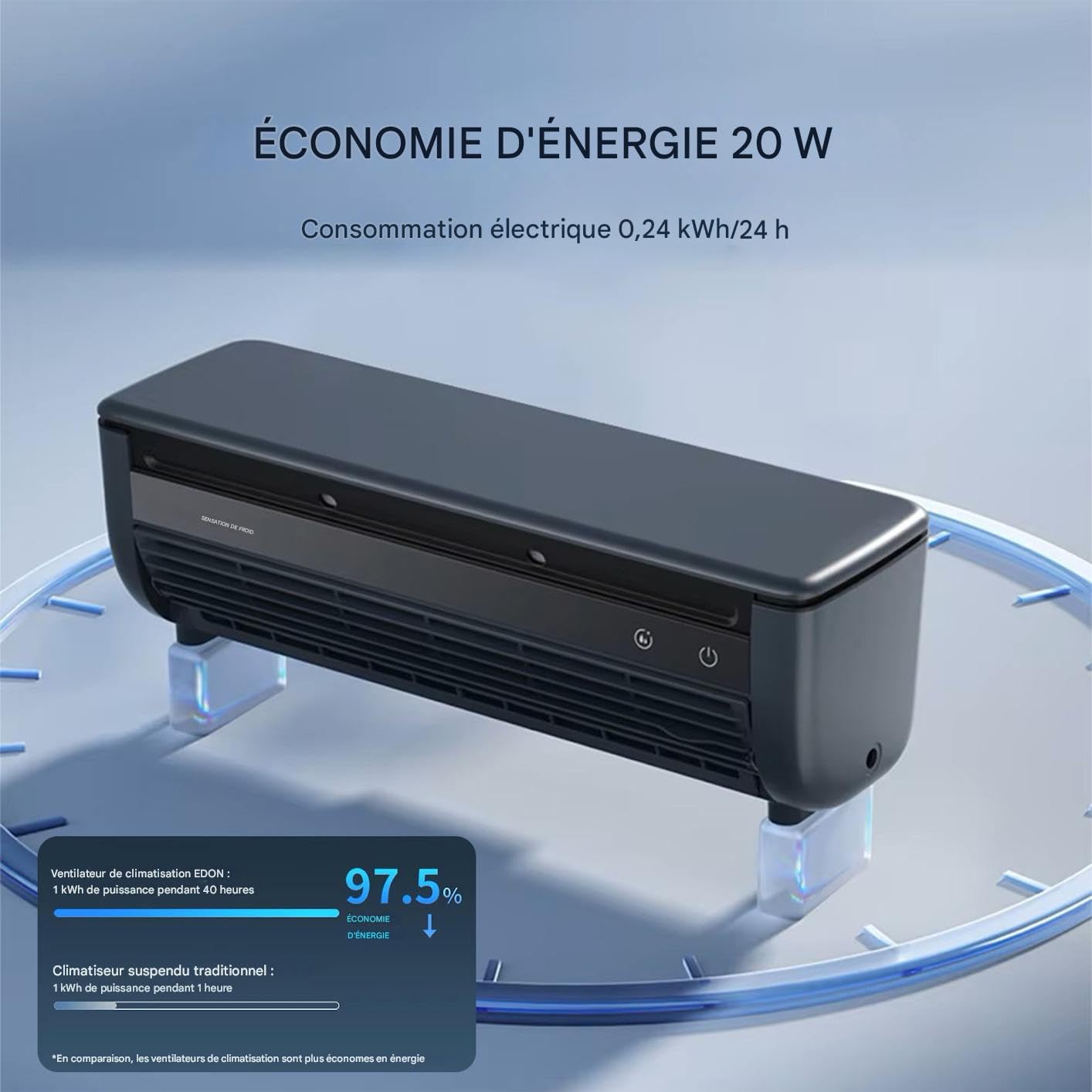 Ventilador Con Aire Acondicionado, Ventilador De Aire Acondicionado De Pared Dispositivo De Ventilación Con Función Cargador Inalámbrico Para Uso Interior Exterior Casa Viaje