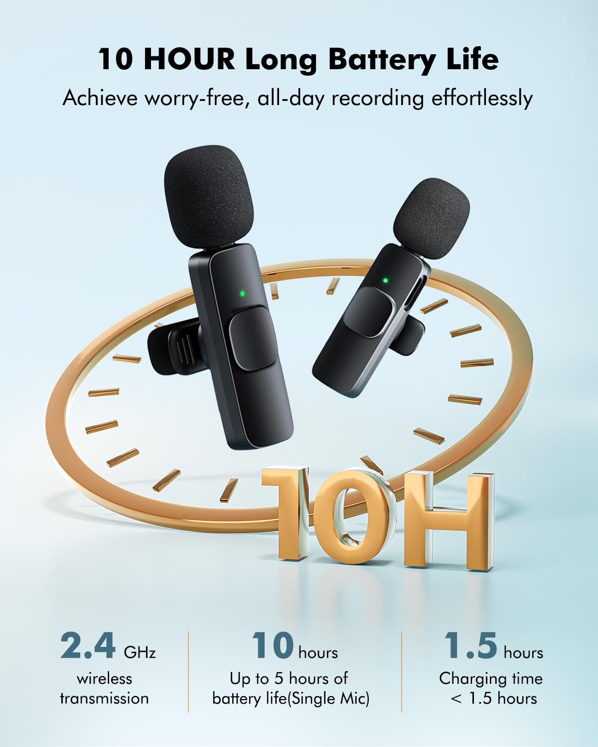 Microfono Lavalier Wireless per iPhone, iPad e Android, Set 2 Microfoni a Clip con Ricevitore Lightning e USB-C, Riduzione Rumore AI, Audio Omnidirezionale, Plug and Play, 20m 10H per Video e Vlog
