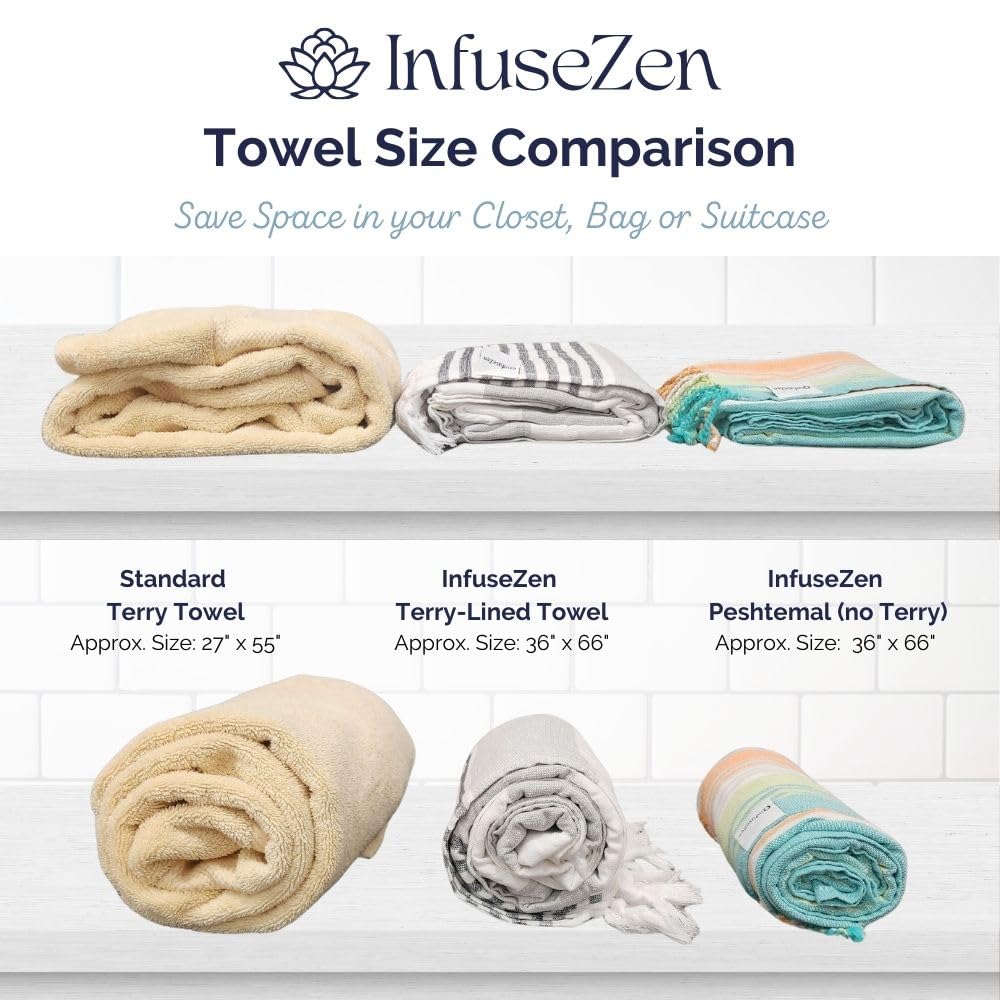 InfuseZen Turkish Cotton Towel - Terry Cloth Lined, Quick Dry Beach & Bath Towel In Gray