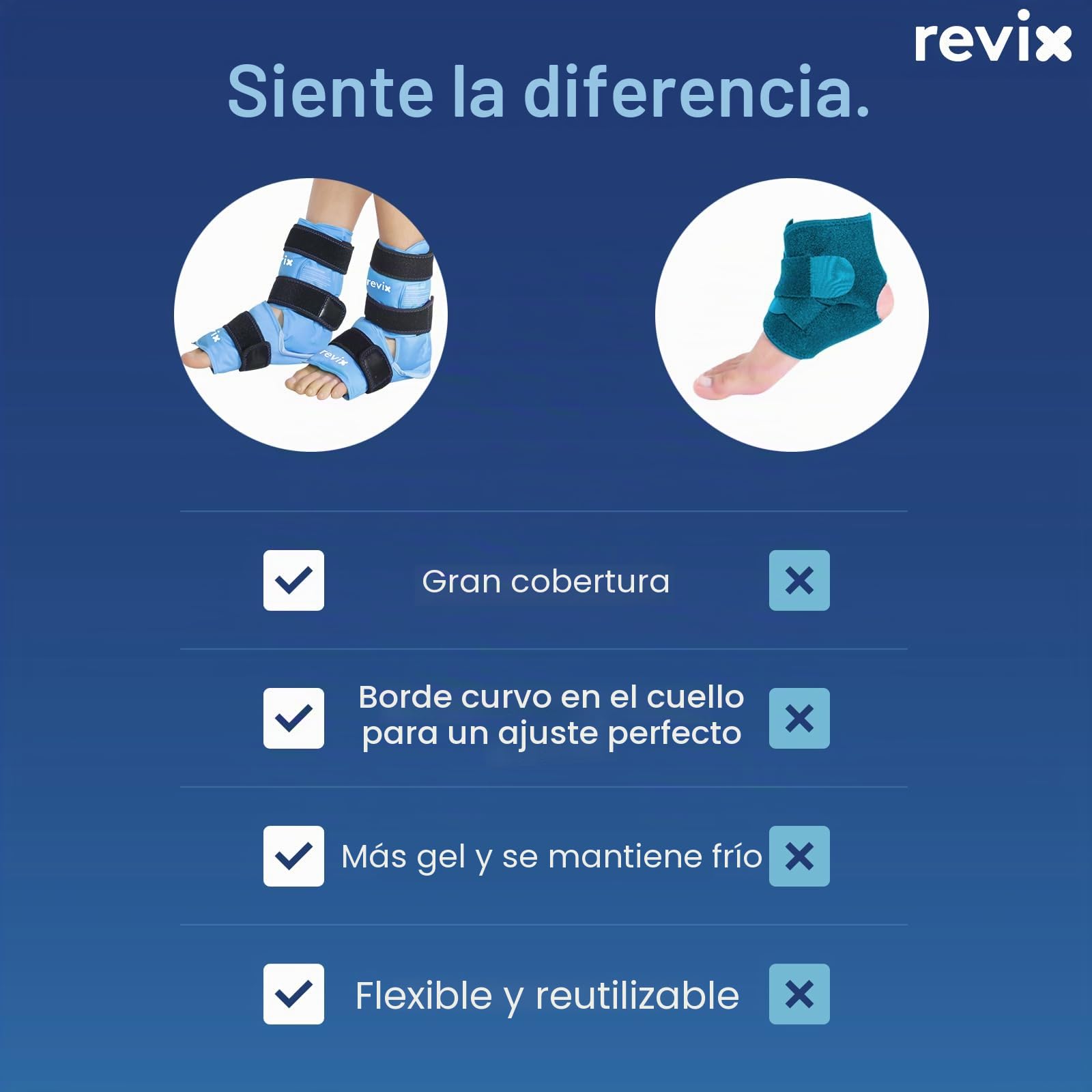 REVIX Envolturas de hielo para pies y tobillos para molestias, envoltura de hielo de gel reutilizable con terapia de compresión en frío, fascitis plantar, recuperación de pies después del