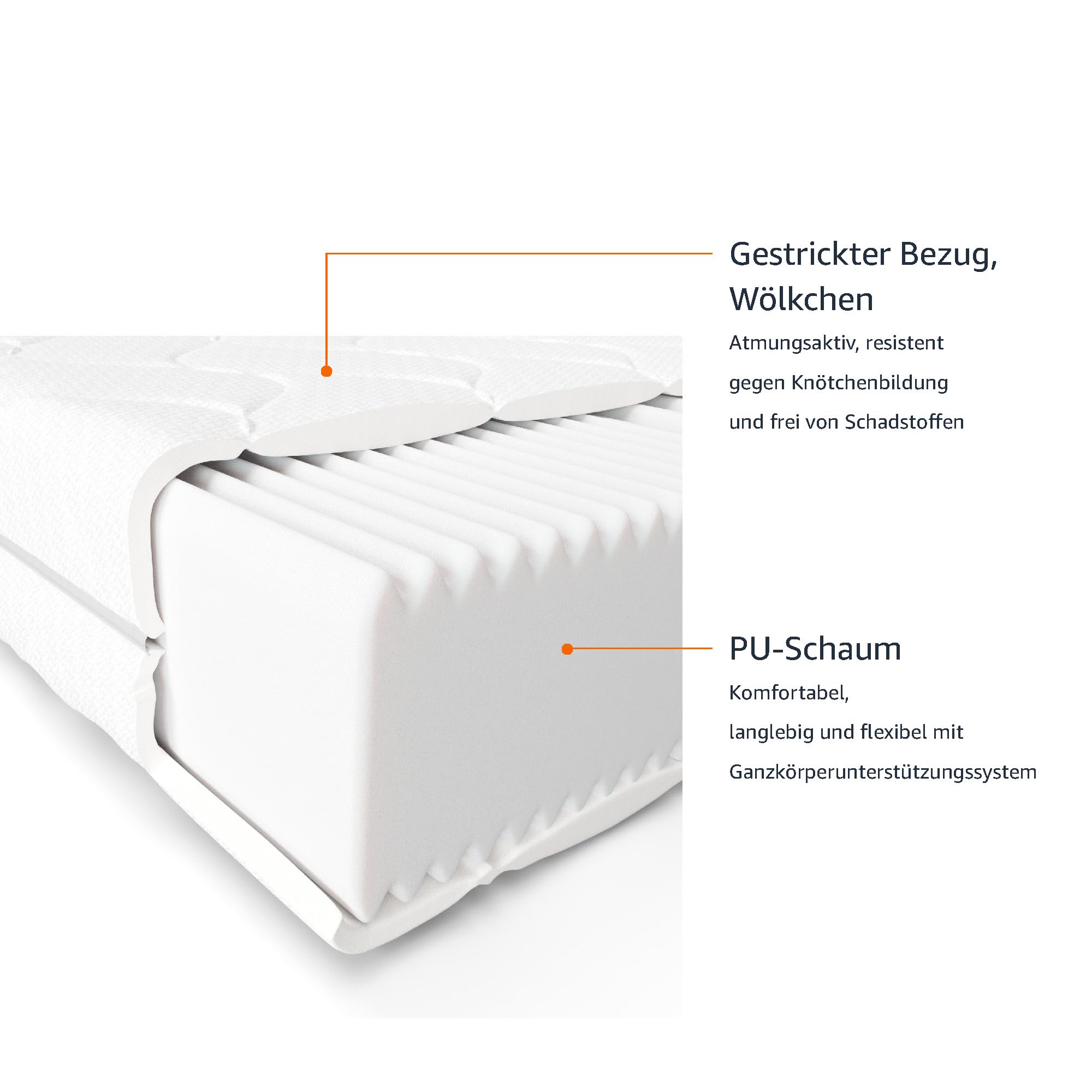 Amazon Basics Komfortschaummatratze mit 7 Zonen, Mittel Fest (H3), 90 x 200 x 15 cm, Weiß