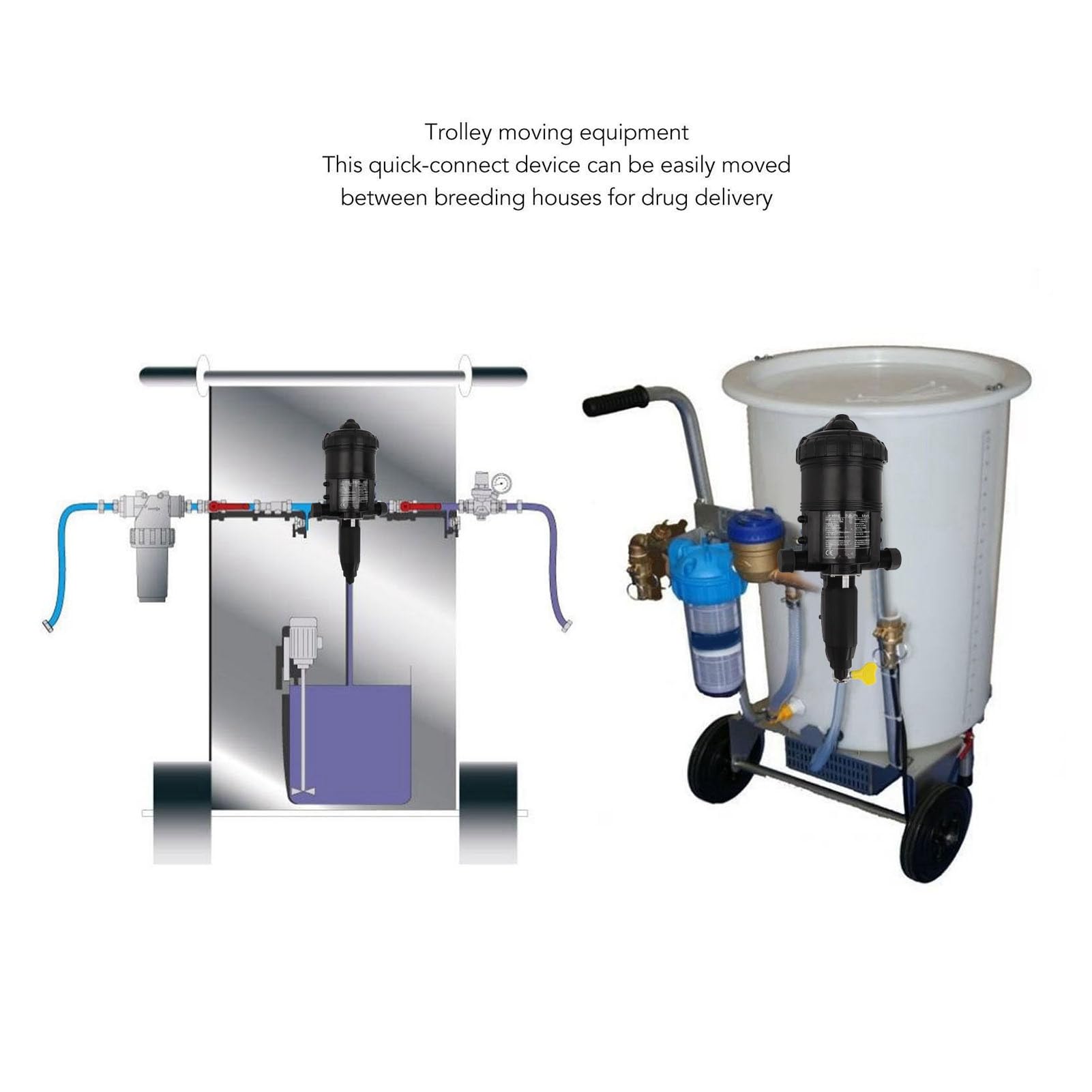 Aramox Iniettore di Fertilizzante Regolabile Pompa Dosatrice Proporzionale Alimentata Ad Acqua in Plastica con Filettatura G3 4 per Irrigazione a Goccia Giardino Orticoltura Trattamento delle Acque