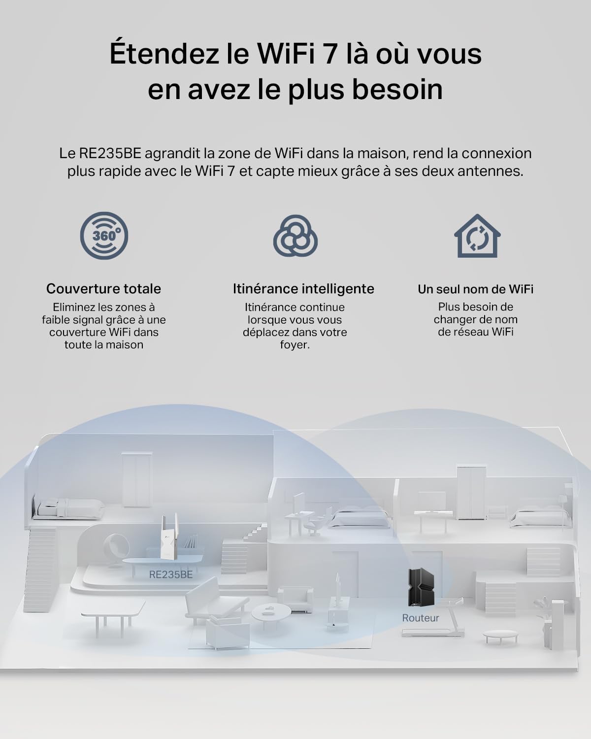 TP-Link Répéteur WiFi 7 Puissant 3600 Mbps, Port 2.5 Gigabit, RE235BE