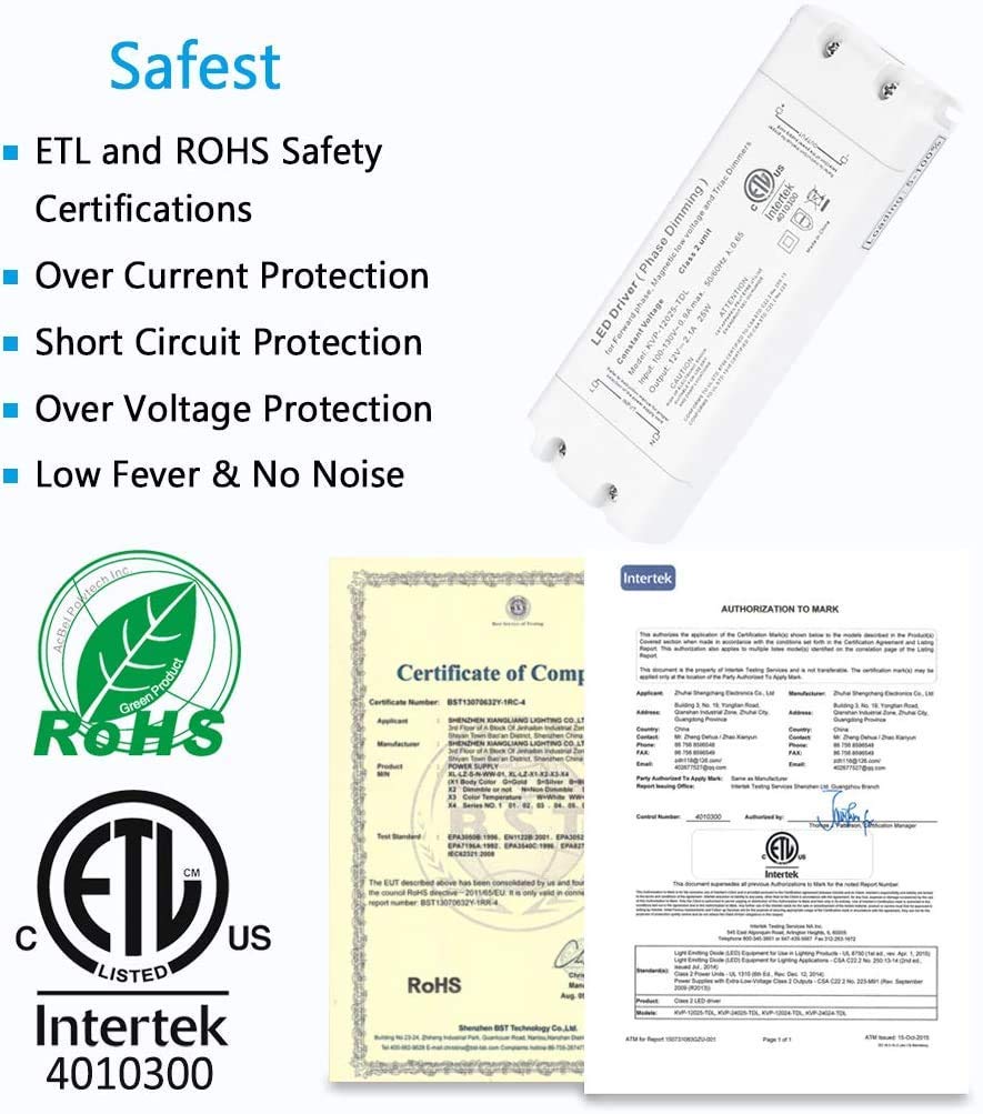 Safety Certifications for LEDMO LED Driver