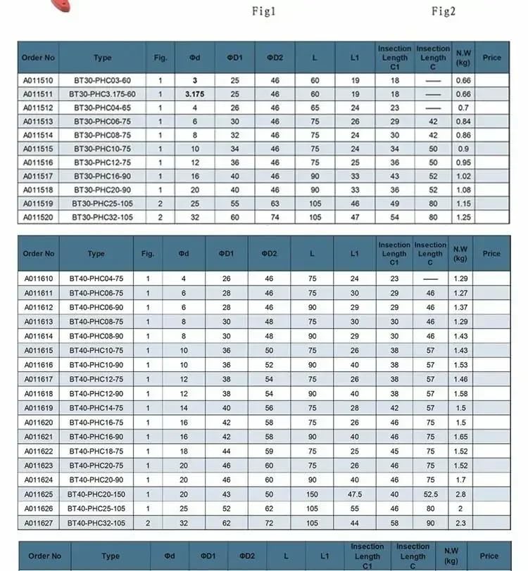 1 portautensili idraulico BT30/BT40 - 20CrMnTi, 0,003 mm Acc, bilanciamento G2,5, 25000 giri/min, PHC06-PHC20​ (BT30-PHC08-75L)